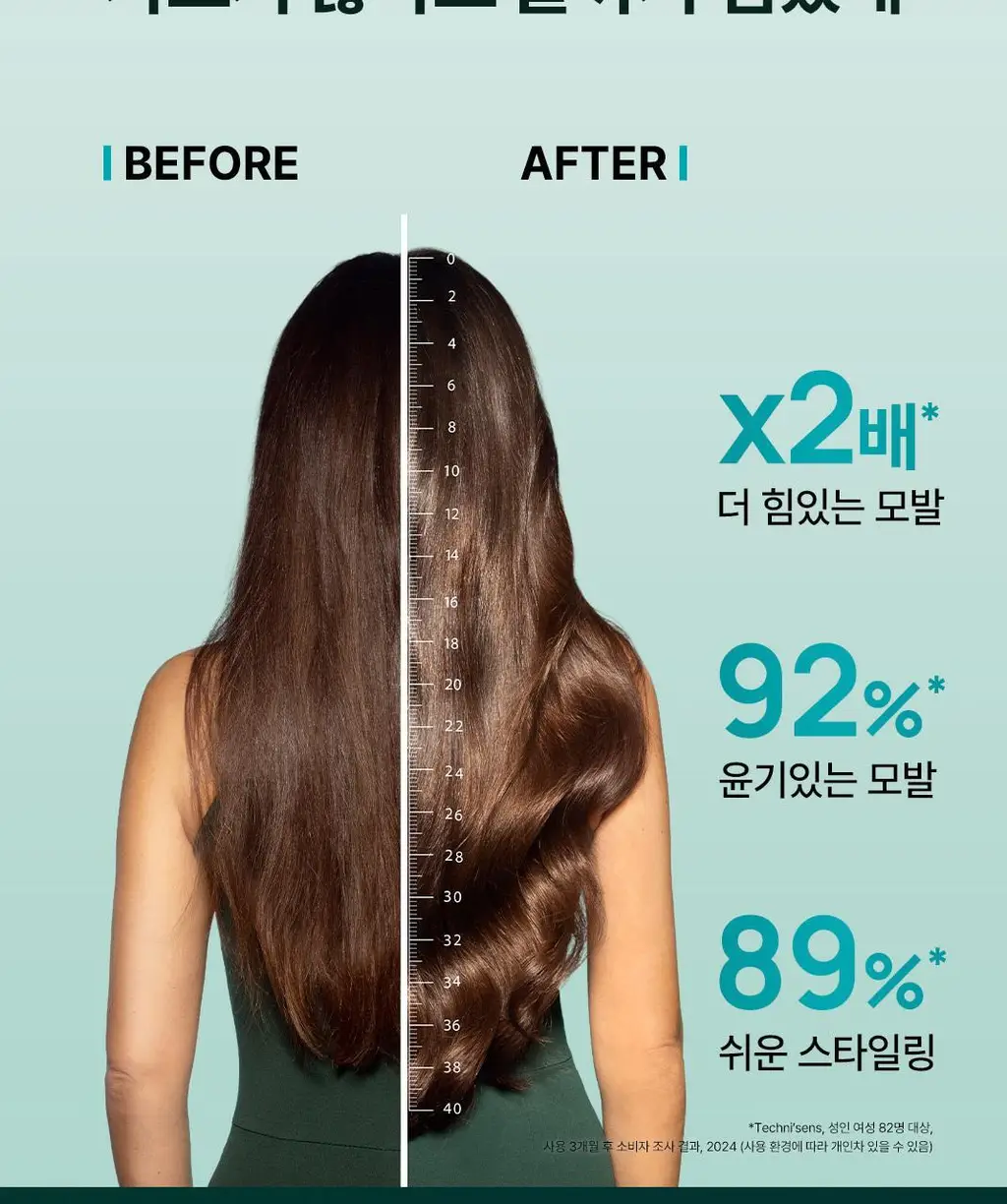 [NEW][모발 영양 케어] 르네휘테르 트리파직 K85 프로폴리스 모발 강화 앰플 100ml 상세페이지 14